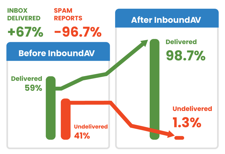 02-Nov-11-2025-04-26-49-4355-PM